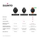 SMARTWATCH SUUNTO VERTICAL TITANIUM SOLAR SAND 46M