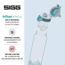 BOTELLA SIGG TOTAL CLEAR ONE AQUA MYPLANET 0.75 L