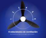 VENTILADOR TECHO ARTICA AVTECH18N NGR 18W 132 CM