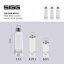 BOTELLA SIGG TOTAL CLEAR ONE ANTRAC MYPLANET 1.5 L