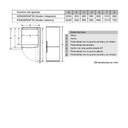 FRICOM. SIEMENS KG39NVIDA 200x60  NF INOX