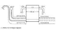 LVJ. BOSCH SMS25AI05E DSP INOX