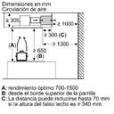 CAMP. BOSCH DRC97AQ50 799m3h INOX IFY