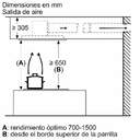 CAMP. BOSCH DRC97AQ50 799m3h INOX IFY