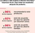 CEPILLO REVLON RVDR5298EONE STEP PLUS DESMONTABLE