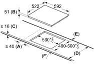 ENCIM. BOSCH PID631BB5E 3F IND ZONA 32CM