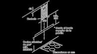 CAMP. BOSCH DWB76BC50 590m3/h 75CM INOX