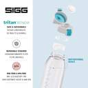 BOTELLA SIGG TOTAL CLEAR ONE AQUA MYPLANET 1.5 L