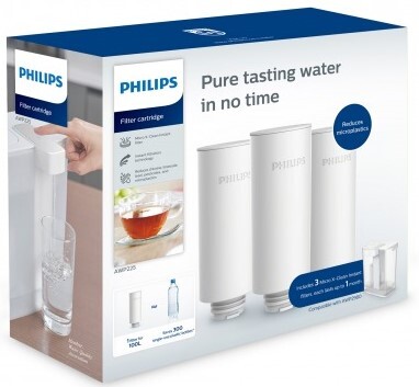 Recambio de Jarra Philips AWP225/24 Instant