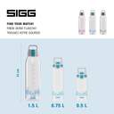 BOTELLA SIGG TOTAL CLEAR ONE AQUA MYPLANET 1.5 L
