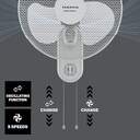 VENTILADOR MURAL TAURUS GRECO 16 WALL 45W 40CM 3A