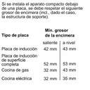 HORNO BALAY 3CB5151B2 MF BLANCO ABATIBLE