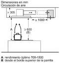 CAMP. BOSCH DRC97AQ50 799m3h INOX IFY