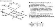 ENCIM. BALAY 3EB865XR 3F IND