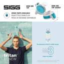 BOTELLA SIGG TOTAL CLEAR ONE MYPLANET AQUA 0.5L