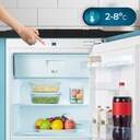 FRI. CECOTEC TTBI121 84,5x59,2 BCO INT 02762