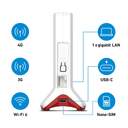 ROUTER 4G FRITZ! BOX 6825 4G INALAMBRICO 2,5GHZ