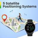 SMARTWATCH AMAZFIT GTR MINI OCEAN BLUE