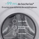 LVD. CANDY BR412BL8S 12K 1400R DSP WIFI INVERT.BCA