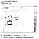 CAMP. SIEMENS LR97CBS20 760m3/h TECHO