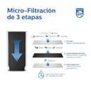 RECAMBIO FILTRO PHILIPS AWP305/10 GRIFO MICR-FILTR