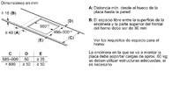 ENCIM. BALAY 3EB965LH 3F 60CM INDUCCION