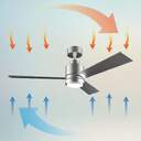 VENTILADOR TECHO CECOTEC 4850 DC STEEL 122CM 5837