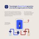 TERMO ARTICA ATM800C 80L CLASE C