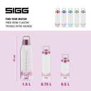 BOTELLA SIGG TOTAL CLEAR ONE BERRY MYPLANET 0.75 L