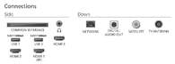 TV PHILIPS 40%%%quot; 40PFS6050 FHD SMART TV PIXEL PLUS