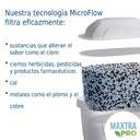 RECAMBIO JARRA BRITA MAXTRA PRO PACK 5 1