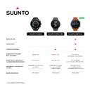 SMARTWATCH SUUNTO VERTICAL ALL BLACK SAND 46MM