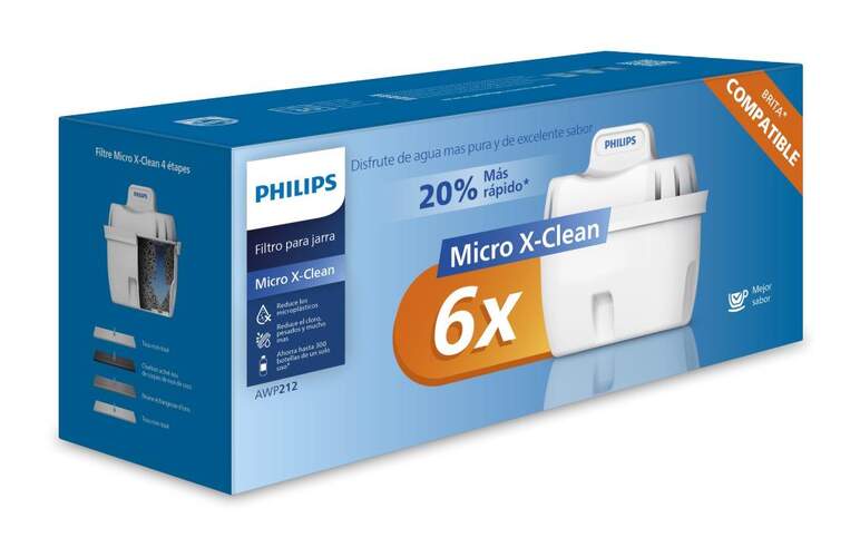Recambio Jarra Philips AWP212/24 5+1 MicroClean X