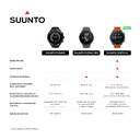 SMARTWATCH SUUNTO VERTICAL ALL BLACK 46MM