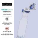 BOTELLA SIGG TOTAL CLEAR ONE BLUE MYPLANET 0.75 L