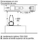 CAMP. SIEMENS LR97CBS20 760m3/h TECHO