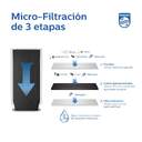 FILTRO PHILIPS AWP3705P1/10  MICRO-FILT CON LCD