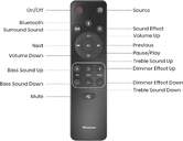 BARRASONIDO HISENSE HS2100 2.1 240W HDMI/USB/BT