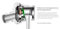 AURICULARES XIAOMI IN-EAR HEADPHONES