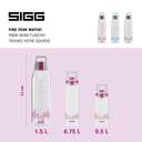 BOTELLA SIGG TOTAL CLEAR ONE BERRY MYPLANET 1.5 L
