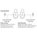 AURICULAR DCU CLIP BUDS CONDUCCION AEREA NEGROS