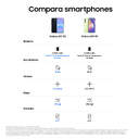 SMARTPHONE SAMSUNG A57 5G 8/128 6,7%%%quot; VIOLET