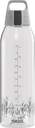 BOTELLA SIGG TOTAL CLEAR ONE ANTRAC MYPLANET 1.5 L