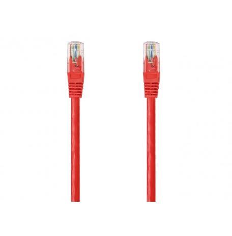 Conexión DCU UTP CAT6