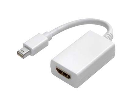 Mini Display Conexión Vivanco 455595