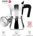 CAFET. FAGOR CUPY 12 T INDUCCION