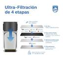 FILTRO PHILIPS AWP3756P1/10 ULTRA FILT CON LCD