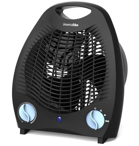 Calefactor Universal Blue Copacabana 2020