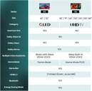 TV HISENSE 32%%%quot; 32A5NQ FHD QLED SMART TV DOLBYATMOS