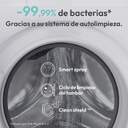 LVD. CANDY BR410B8S 10K 1400R DSP WIFI BLANCA